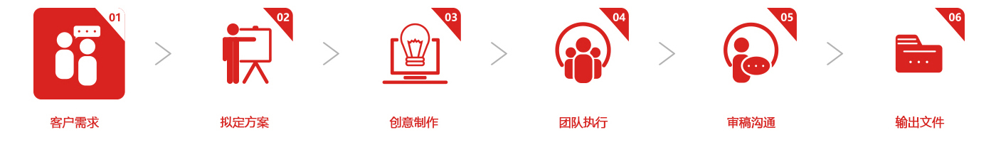 &#21916;&#21033;&#24471;&#40;&#20013;&#22269;&#41;